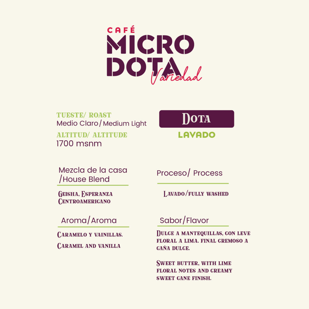 Microdota - Lavado 250 g - Imagen 2