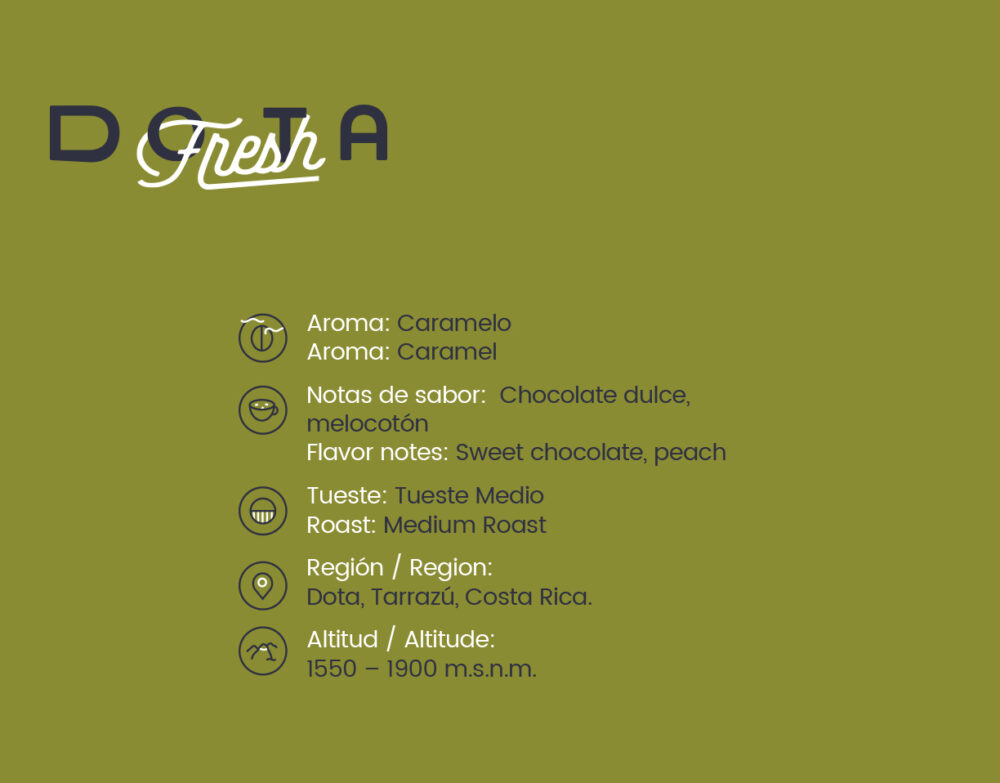 Dota Fresh - Imagen 2